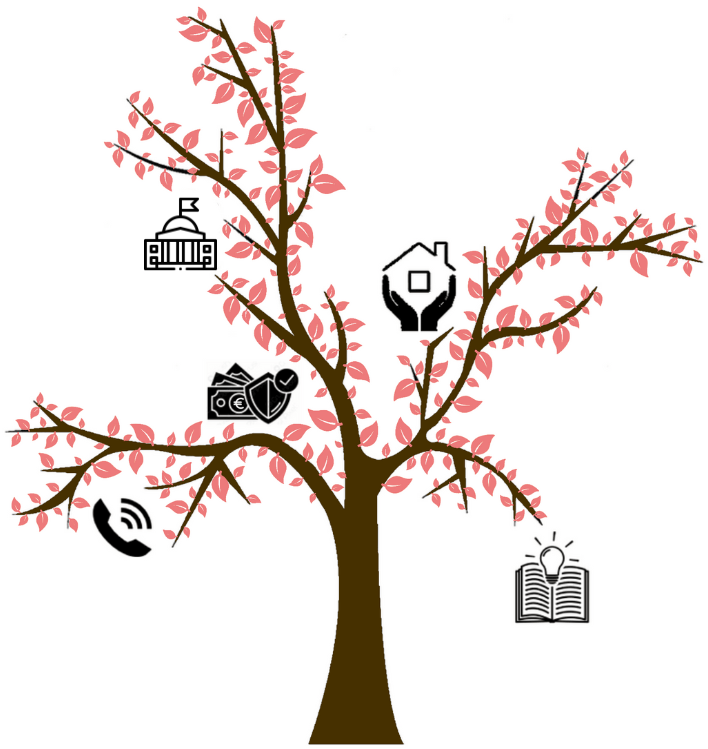 arbre fonctionnaire